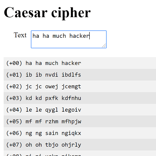 Thumbnail for Cryptography