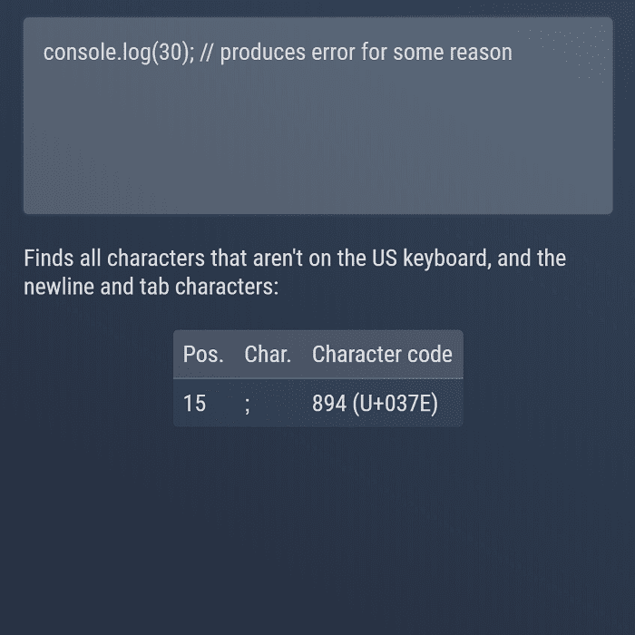 Thumbnail for Special character finder