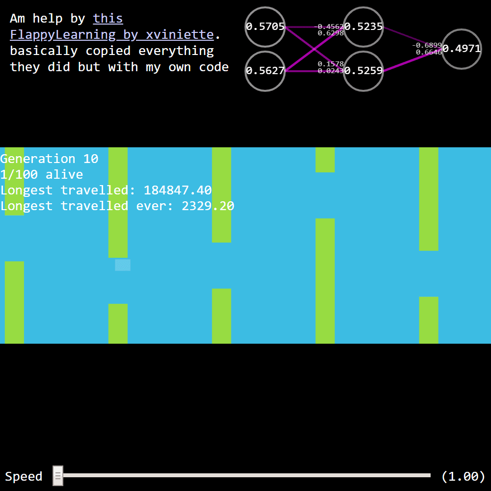 Thumbnail for Flappy bird AI