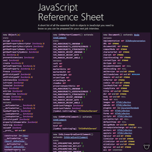 Thumbnail for JavaScript reference sheet