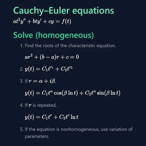 Thumbnail for Differential calculus cheat sheet