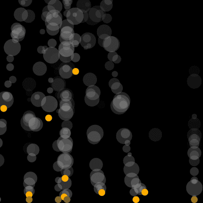 Thumbnail for Particles