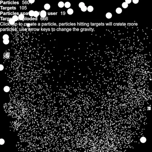 Thumbnail for Chain reaction particles