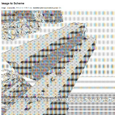 Thumbnail for Image to ASCII