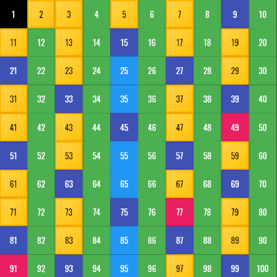 Thumbnail for Sieve of Eranthoses